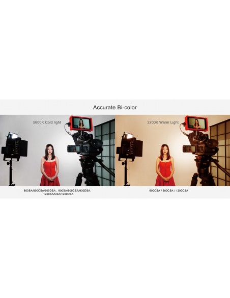 PANEL LED BICOLOR 600CSA KIT 3 UNIDADES CON ACCESORIOS NANLITE- NA1220143KIT