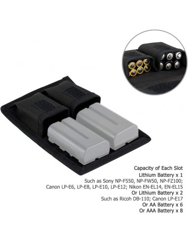 JJC FUNDA TARJETAS DE MEMORIA + 2 BOLSILLOS PARA BATERIAS CÁMARA - B082X9P2SF