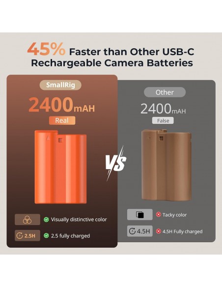 SMALLRIG BATERÍA EN-EL15C -2400 MAH + USB-C - NIKON - NARANJA - 4966