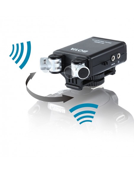 MICRÓFONO ESTÉREO BY-SM80 BOYA- BYSM80